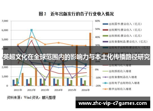 英超文化在全球范围内的影响力与本土化传播路径研究