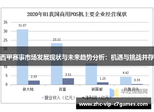 西甲赛事市场发展现状与未来趋势分析：机遇与挑战并存