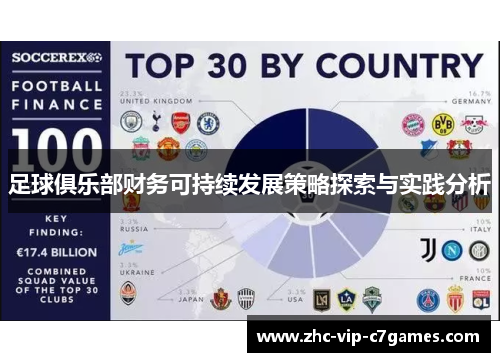 足球俱乐部财务可持续发展策略探索与实践分析