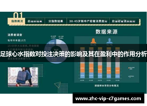 足球心水指数对投注决策的影响及其在盈利中的作用分析
