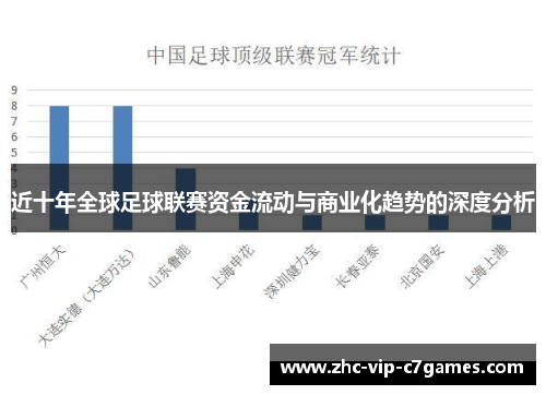 近十年全球足球联赛资金流动与商业化趋势的深度分析 近十年全球足球联赛资金流动与商业化趋势的深度分析