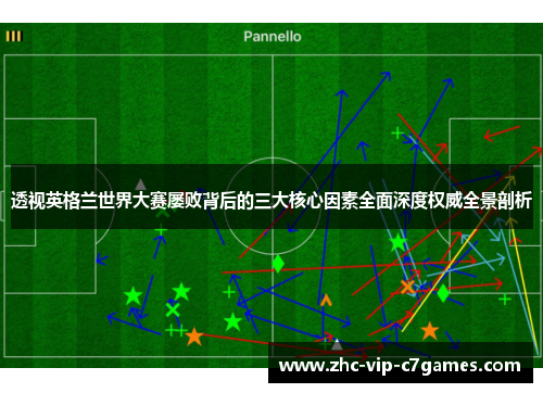 透视英格兰世界大赛屡败背后的三大核心因素全面深度权威全景剖析