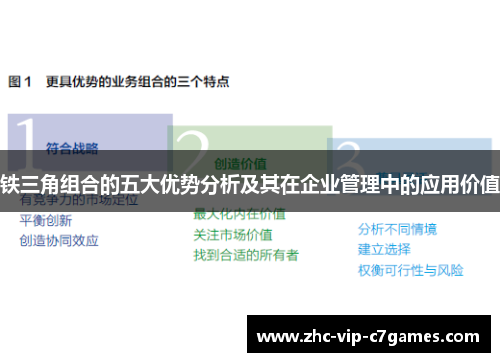 铁三角组合的五大优势分析及其在企业管理中的应用价值