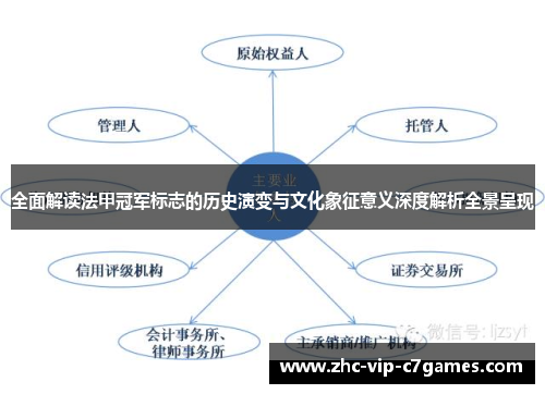 全面解读法甲冠军标志的历史演变与文化象征意义深度解析全景呈现 全面解读法甲冠军标志的历史演变与文化象征意义深度解析全景呈现