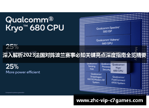 深入解析2023法国对阵波兰赛事必知关键亮点深度指南全览精要 深入解析2023法国对阵波兰赛事必知关键亮点深度指南全览精要