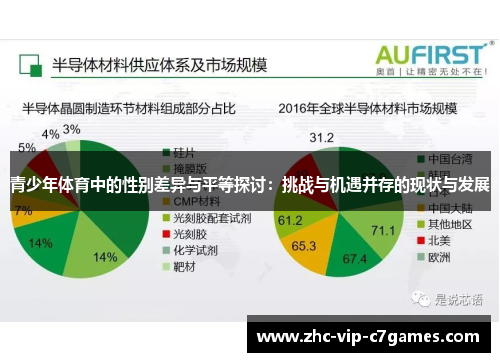 青少年体育中的性别差异与平等探讨:挑战与机遇并存的现状与发展 青少年体育中的性别差异与平等探讨:挑战与机遇并存的现状与发展