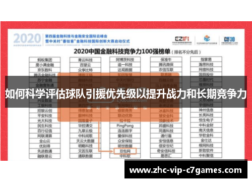 如何科学评估球队引援优先级以提升战力和长期竞争力