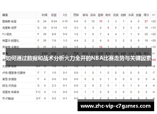 如何通过数据和战术分析火力全开的NBA比赛走势与关键因素
