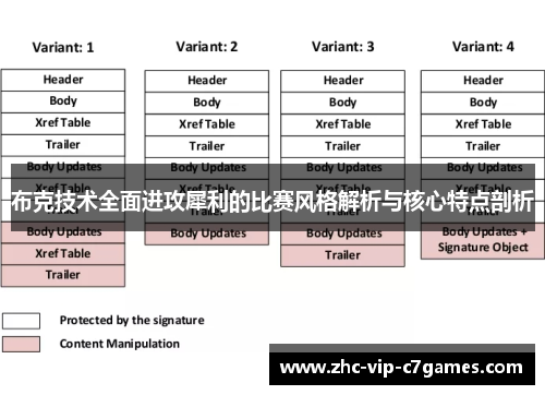 布克技术全面进攻犀利的比赛风格解析与核心特点剖析