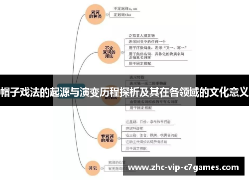 帽子戏法的起源与演变历程探析及其在各领域的文化意义