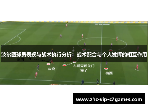波尔图球员表现与战术执行分析:战术配合与个人发挥的相互作用 波尔图球员表现与战术执行分析:战术配合与个人发挥的相互作用