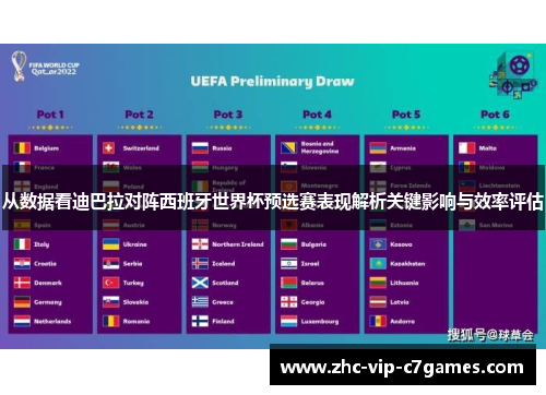 从数据看迪巴拉对阵西班牙世界杯预选赛表现解析关键影响与效率评估