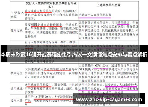 本周末欧冠16强开战赛程密集引热议一文读懂焦点安排与看点解析