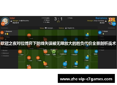 欧冠之夜对位博弈下防线失误被无限放大的胜负代价全景剖析战术