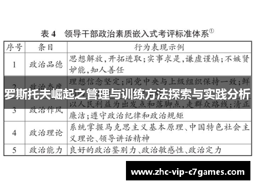 罗斯托夫崛起之管理与训练方法探索与实践分析