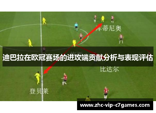 迪巴拉在欧冠赛场的进攻端贡献分析与表现评估